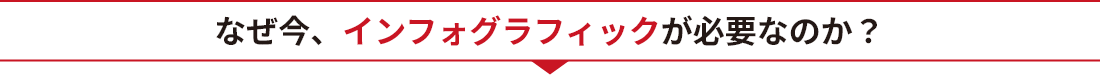 なぜ今「インフォグラフィック」が必要なのか？
