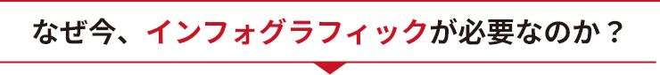なぜ今「インフォグラフィック」が必要なのか?